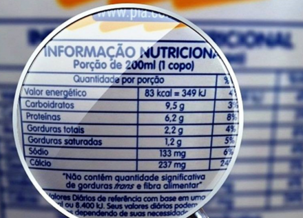 EXPOMEAT 2022 - lll Feira Internacional da Indústria de Processamento de Proteína Animal e Vegetal Publicada em 30/09/2021, a Portaria nº 392, de 29 de setembro de 2021, editada pelo Ministro de Estado da Justiça e Segurança...